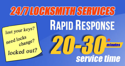 Mobile East Finchley Locksmiths